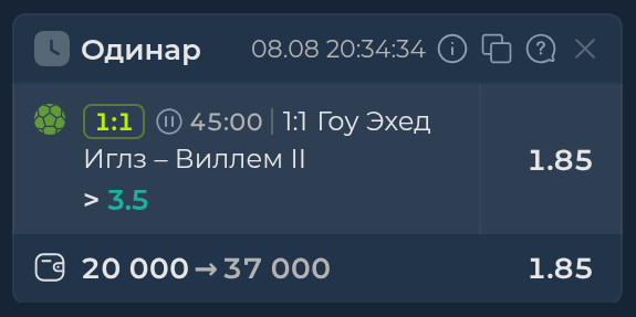 Изображение к прогнозу Гоу Эхед Иглз — Виллем II