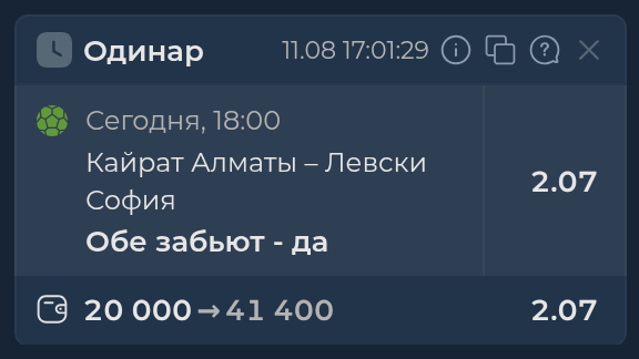 Изображение к прогнозу Кайрат Алматы - Левски София