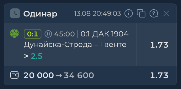 Изображение к прогнозу ДАК 1904 Дунайска-Стреда - Твенте