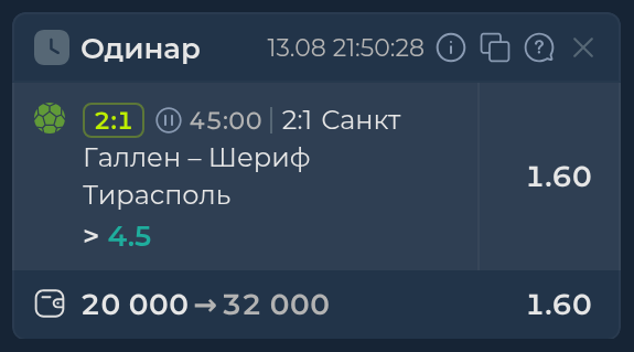 Изображение к прогнозу Санкт Галлен - Шериф Тирасполь