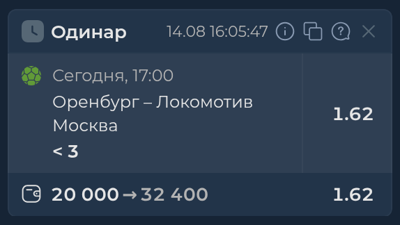 Изображение к прогнозу Оренбург - Локомотив Москва