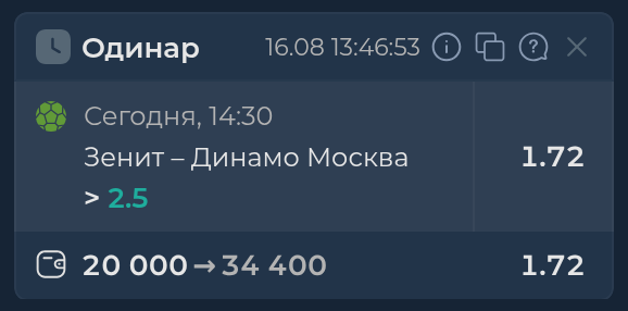 Изображение к прогнозу Зенит - Динамо Москва