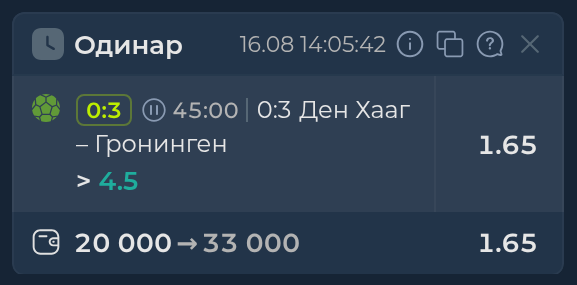 Изображение к прогнозу Ден Хааг - Гронинген