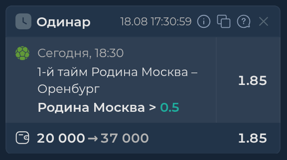 Изображение к прогнозу Родина Москва - Оренбург