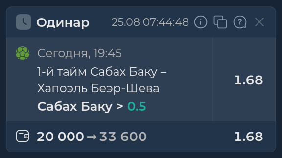 Изображение к прогнозу Сабах Баку - Хапоэль Беэр-Шева