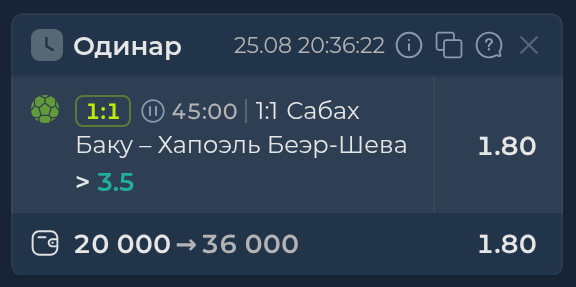 Изображение к прогнозу Сабах Баку - Хапоэль Беэр-Шева