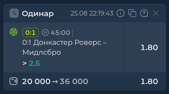 Изображение к прогнозу Донкастер Роверс - Мидлсбро