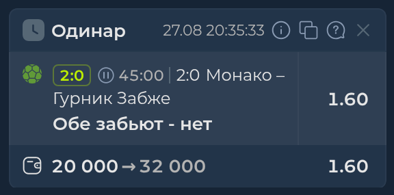 Изображение к прогнозу Монако - Гурник Забже