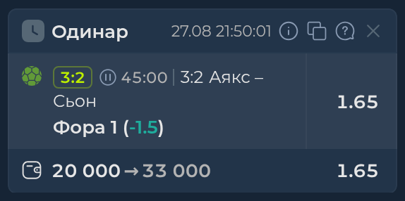 Изображение к прогнозу Аякс - Сьон
