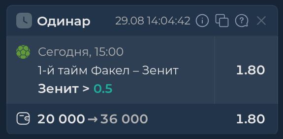Изображение к прогнозу Факел - Зенит
