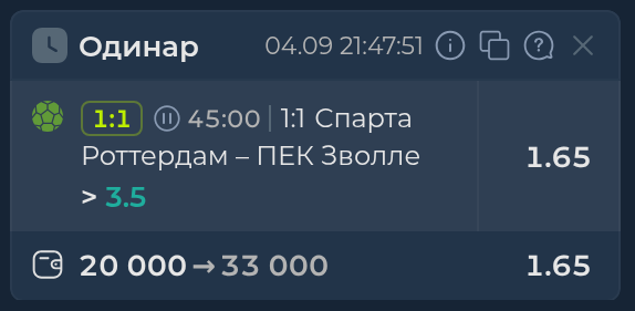 Изображение к прогнозу Спарта Роттердам - ПЕК Зволле