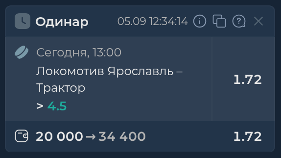 Изображение к прогнозу Локомотив Ярославль - Трактор
