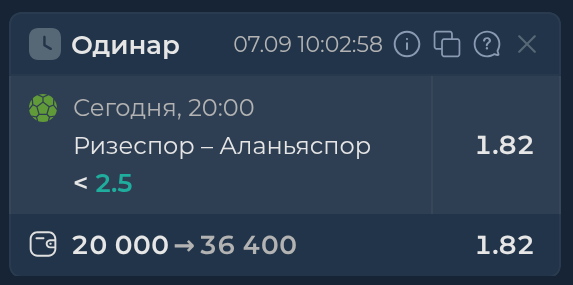 Изображение к прогнозу Ризеспор - Аланьяспор