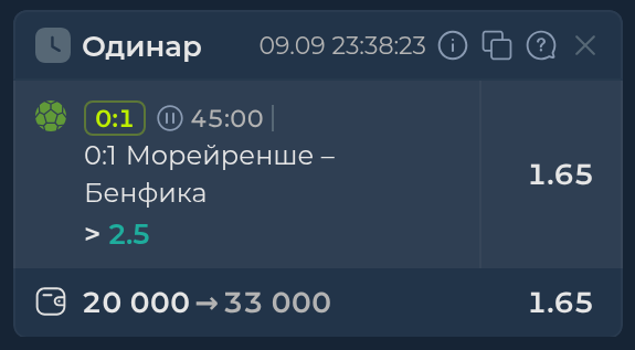 Изображение к прогнозу Морейренше - Бенфика