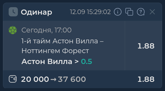 Изображение к прогнозу Астон Вилла - Ноттингем Форест
