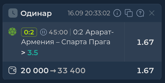 Изображение к прогнозу Арарат-Армения - Спарта Прага