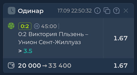 Изображение к прогнозу Виктория Пльзень - Унион Сент-Жиллуаз