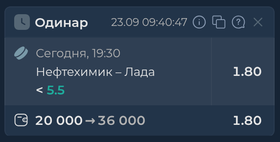 Изображение к прогнозу Нефтехимик - Лада