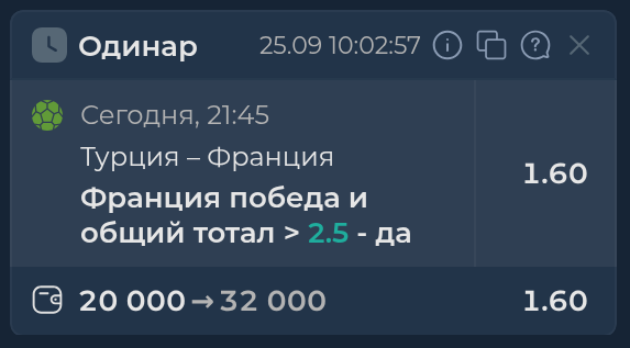 Изображение к прогнозу Турция - Франция