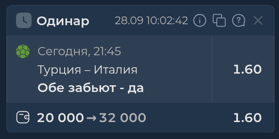 Изображение к прогнозу Турция - Италия