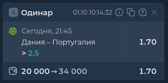 Изображение к прогнозу Дания - Португалия