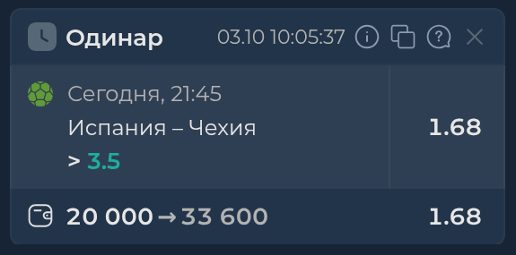 Изображение к прогнозу Испания - Чехия