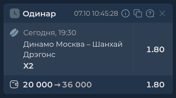 Изображение к прогнозу Динамо Москва - Шанхай Дрэгонс