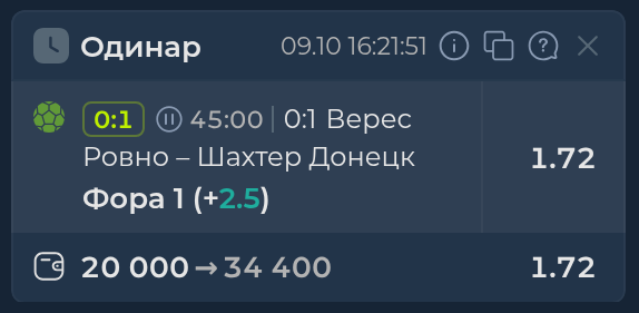 Изображение к прогнозу Верес Ровно - Шахтер Донецк