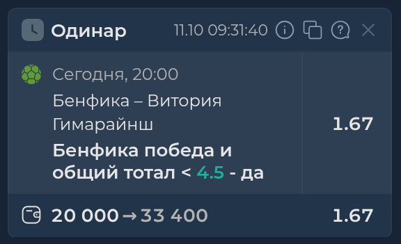 Изображение к прогнозу Бенфика - Витория Гимарайнш