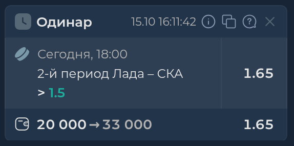 Изображение к прогнозу Лада - СКА