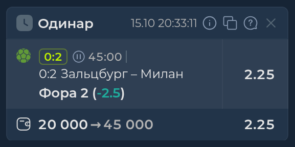 Изображение к прогнозу Зальцбург - Милан