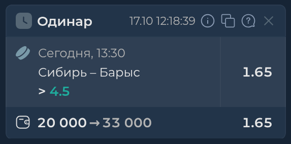 Изображение к прогнозу Сибирь - Барыс