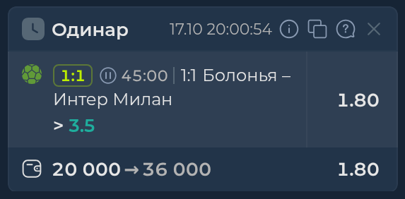 Изображение к прогнозу Болонья - Интер Милан